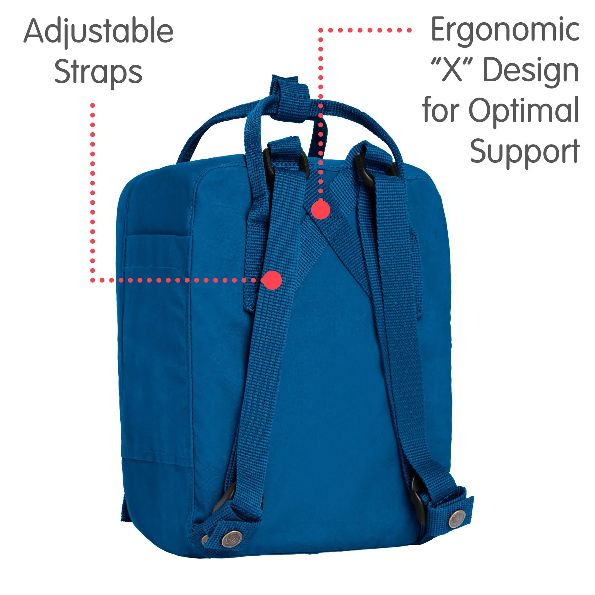 Fjallraven - Kanken Mini Classic Backpack for Everyday, Lake Blue