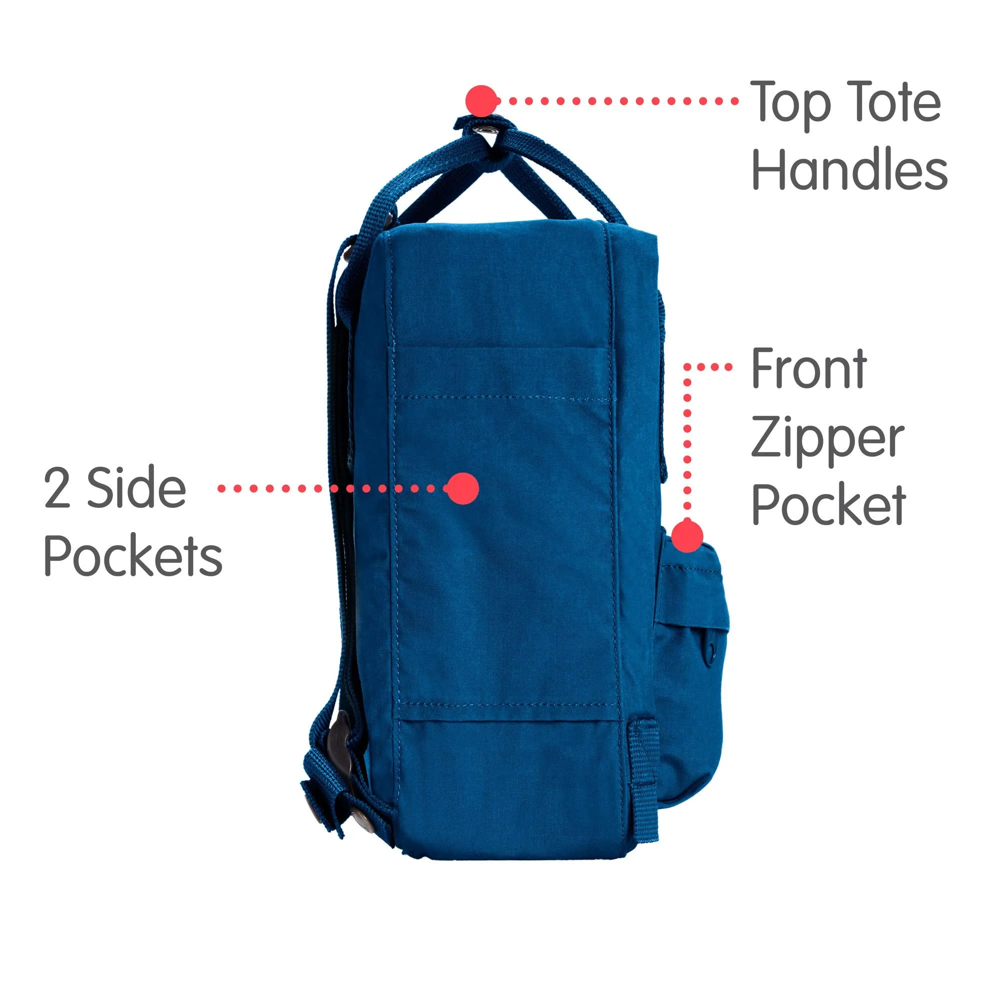 Fjallraven - Kanken Mini Classic Backpack for Everyday, Lake Blue