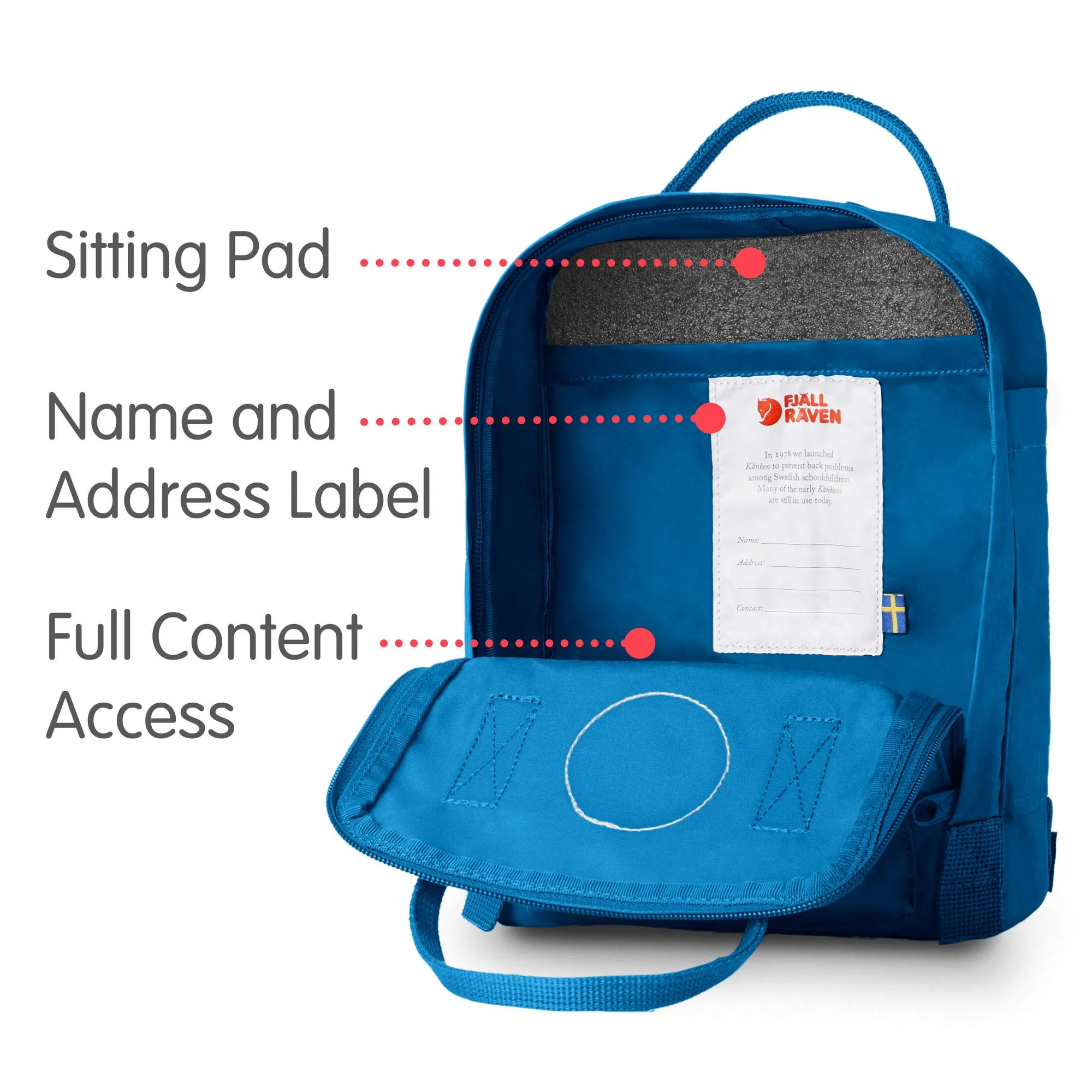 Fjallraven - Kanken Mini Classic Backpack for Everyday, Lake Blue