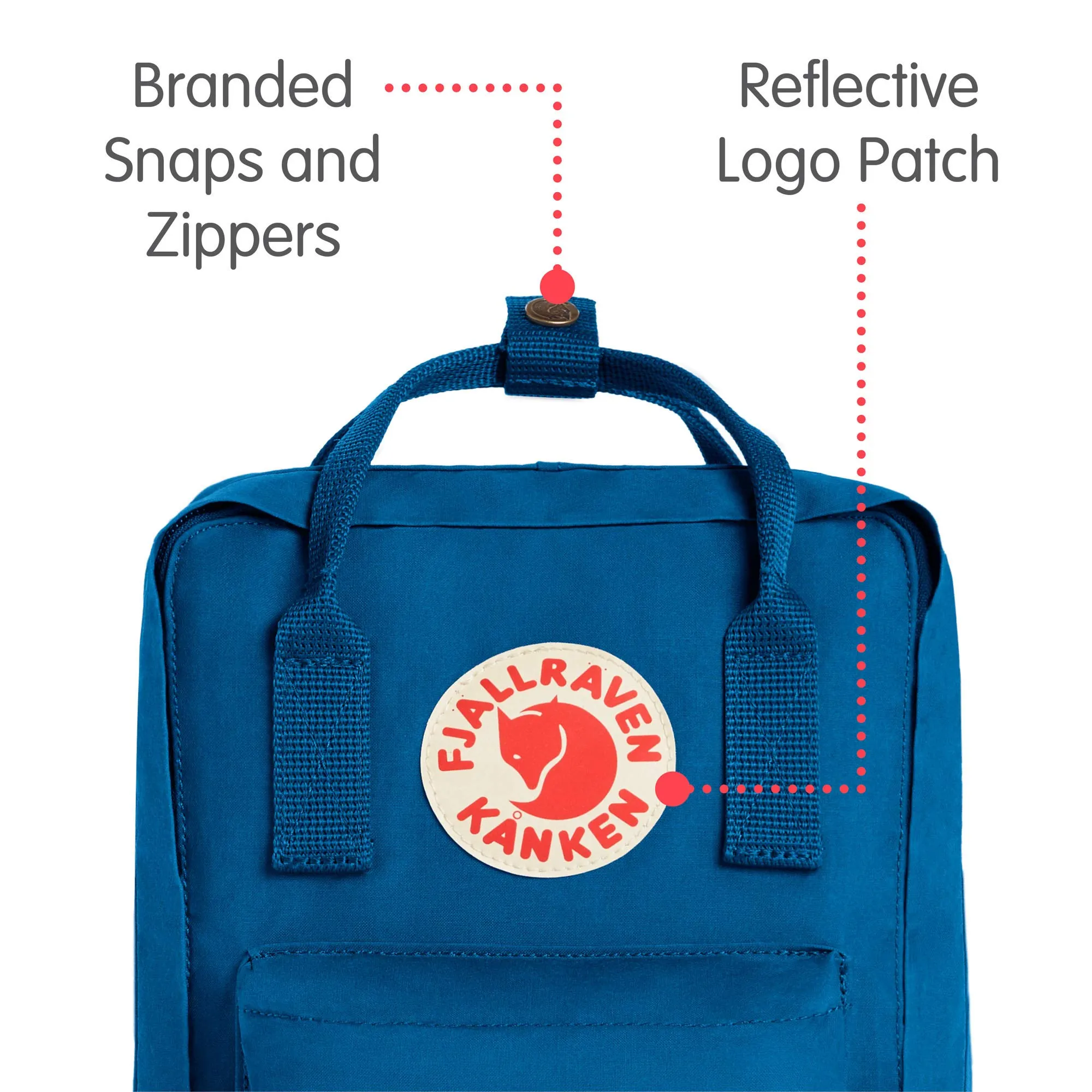 Fjallraven - Kanken Mini Classic Backpack for Everyday, Lake Blue