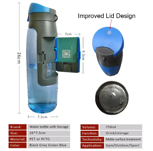 Sports Water Bottle with Storage Compartment; Wide Mouth Easy to Clean, Nylon Carry Strap, Perfect for Sports, Gym & Outdoors